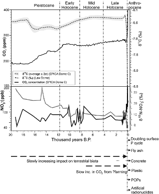 A close up of a map

Description automatically generated